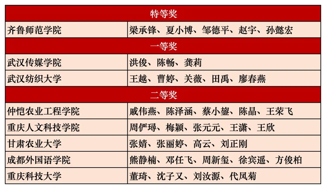 升级环球体育正版下载官方网站环球体育