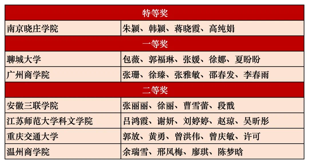 外研社社长助理